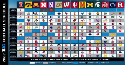 all big ten football team 2022|2022 big ten all conference teams.